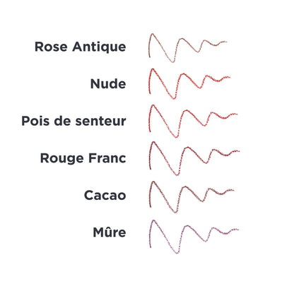Avril Organic Lip Liner Nude